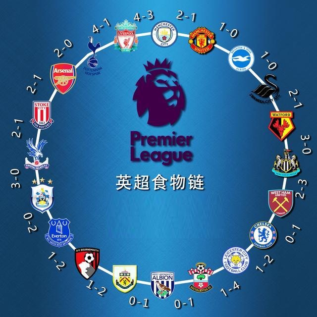 形成了一道 形成了一道