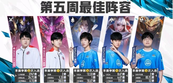 变的能力也