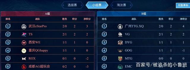 们在此前的 们在此前的
